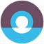Favicon van website Catharina Ziekenhuis