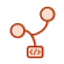 Favicon van website SGLang