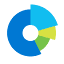 Favicon van website StatCounter
