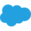 Favicon van website Salesforce Help