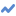 Favicon van website Reuters via Stockopedia